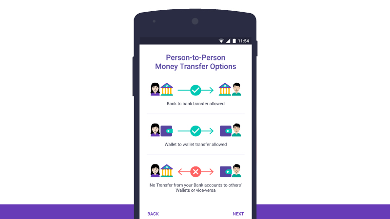 phonepe app flipkart must know things authentication goodbye methods multiple say stories