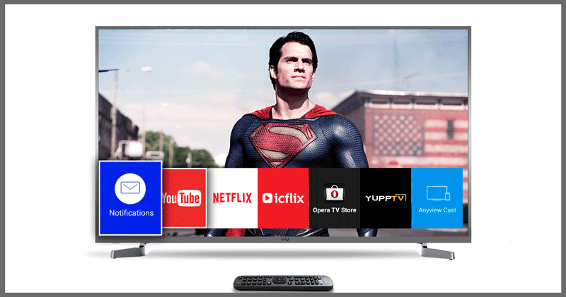 Flipkart VU TV partnership