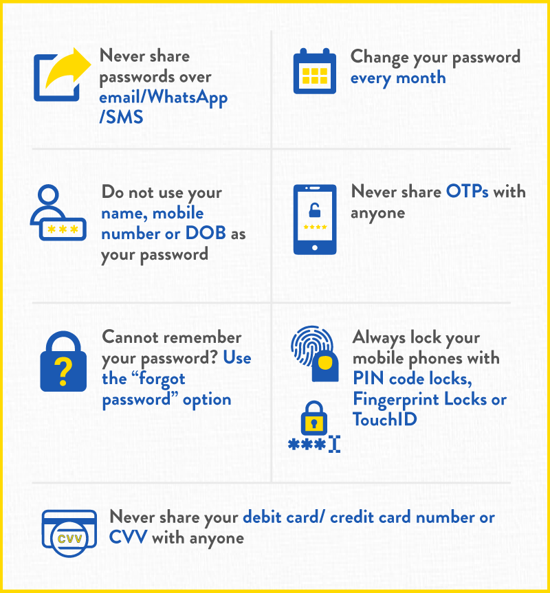 How to secure your Flipkart account - follow these tips