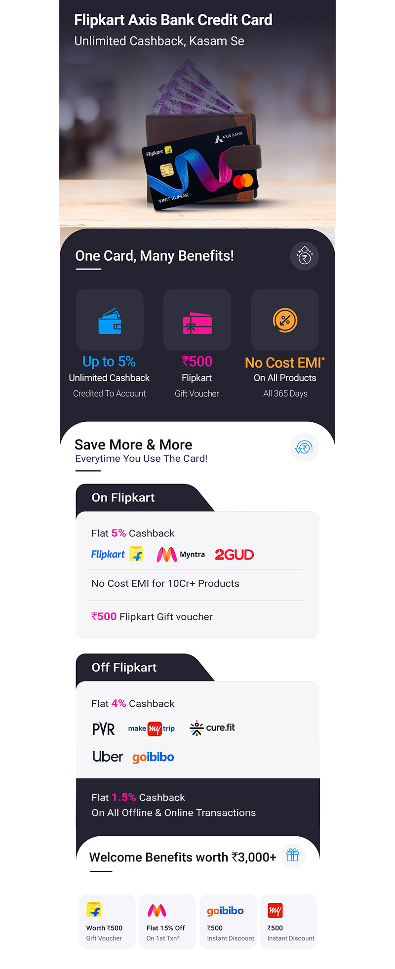 Flipkart E Gift Card & Vouchers - Digital Gifts - Gift Cards India