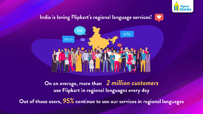 Infographic - Regional Languages Flipkart India