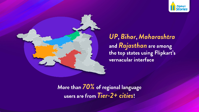 Infographic - Regional Languages Flipkart India