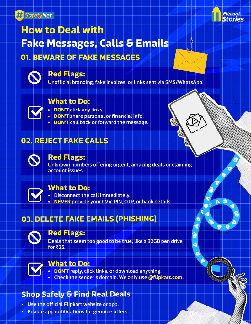 Scammers at your inbox? How to spot and tackle a fake message